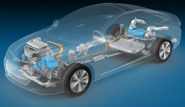 Hybrid cars on Total Value Perception