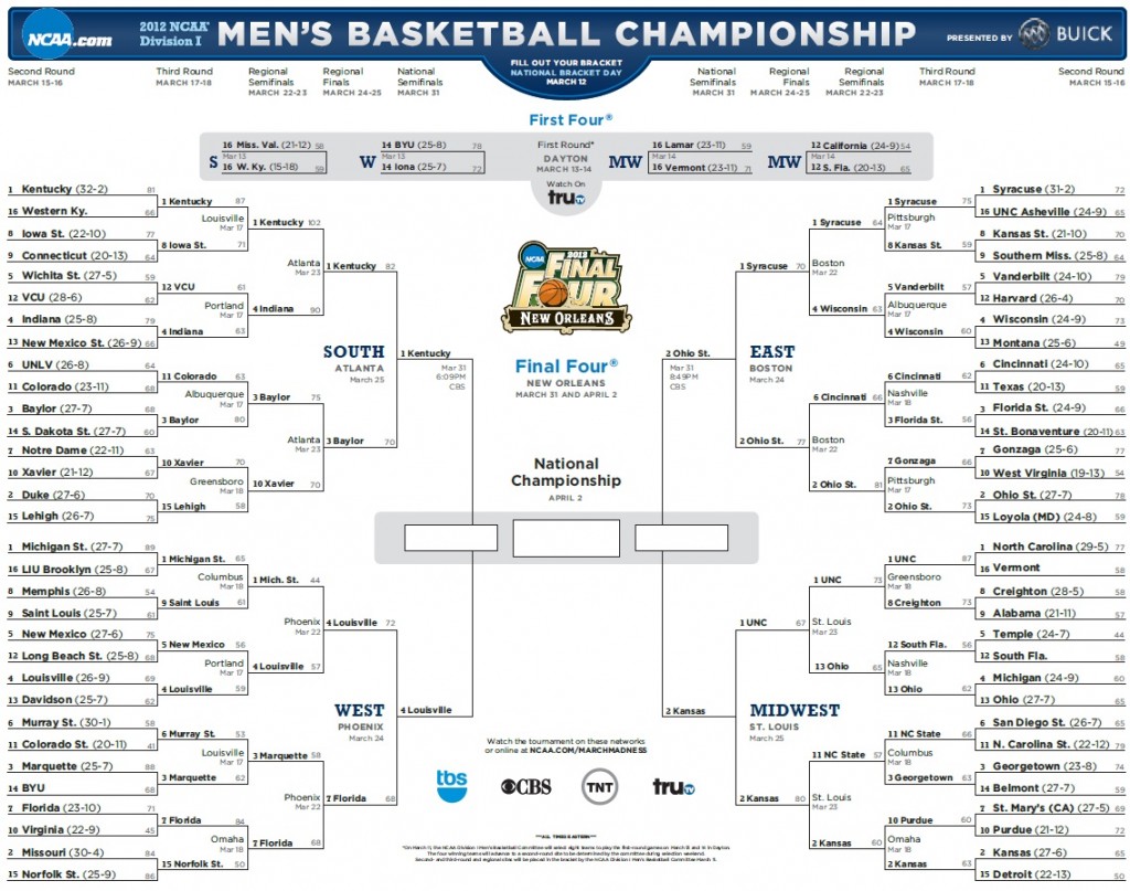 2012 Ncaa Mens Basketball Tournament Final Four And Bracket Revealed