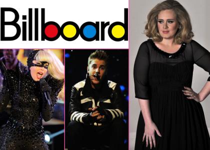 2012 Billboard Music Awards: Billboard Music Awards Finalists